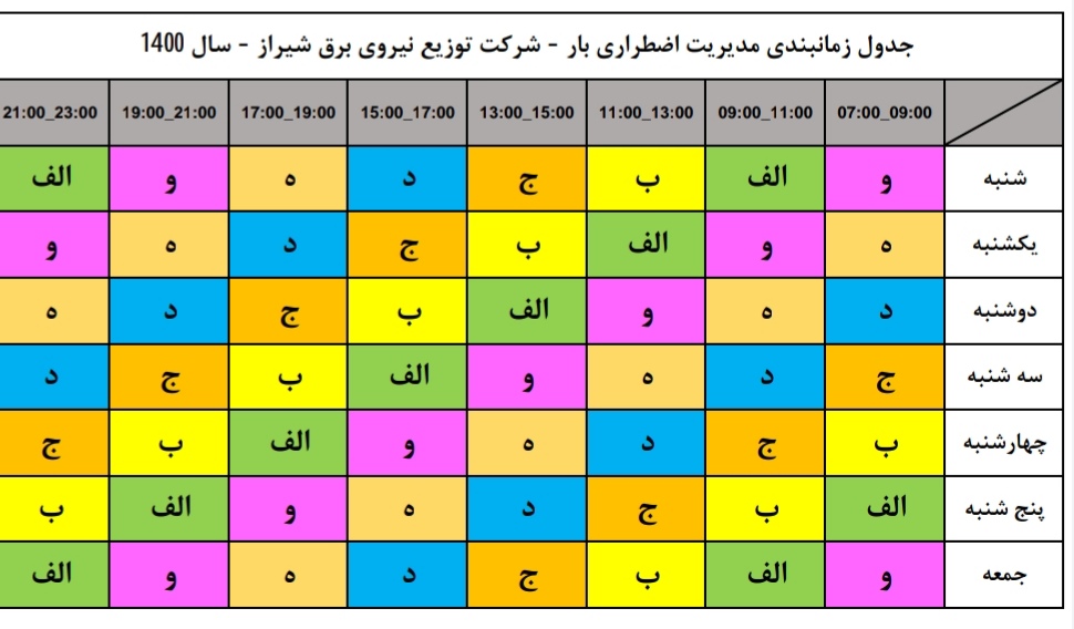 هزار و ۵۰۰ مگاوات بر ثانیه، سهم مجاز مصرف برق مشترکان فارس