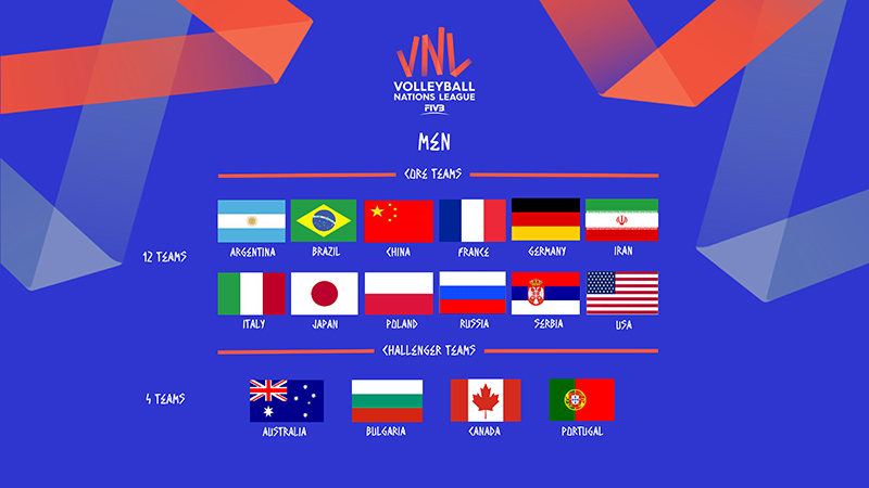 مثلث لهستان ، برزیل و فرانسه در صدر مثلث لهستان ، برزیل و فرانسه در صدر