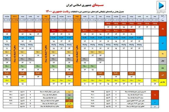 قرعه کشی برنامههای تبلیغات نامزدهای انتخابات قرعه کشی برنامههای تبلیغات نامزدهای انتخابات