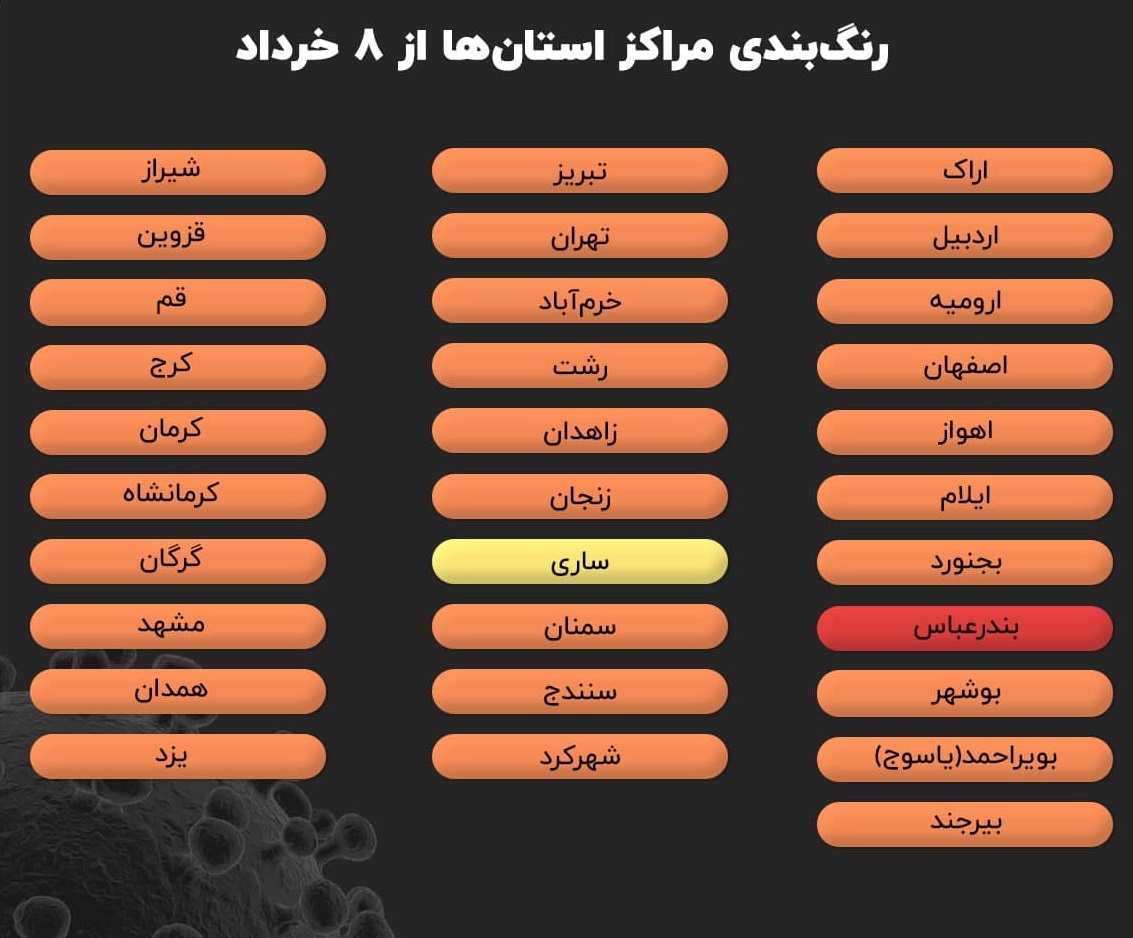 رنگ بندی کرونایی کشور از ۸ خرداد رنگ بندی کرونایی کشور از ۸ خرداد