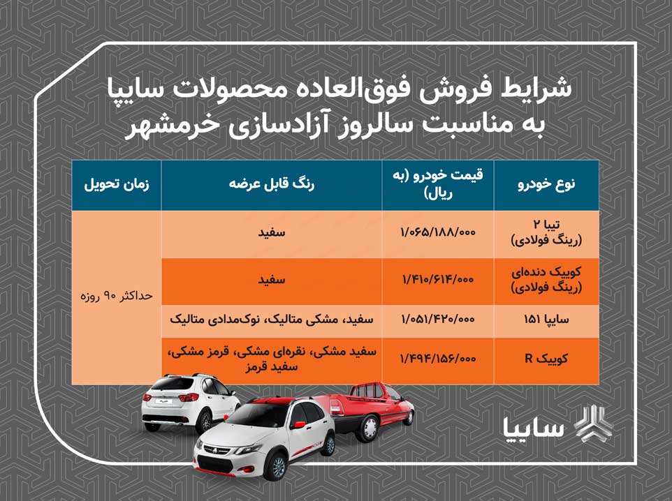 امروز؛ قرعه کشی طرح پیش فروش محصولات سایپا