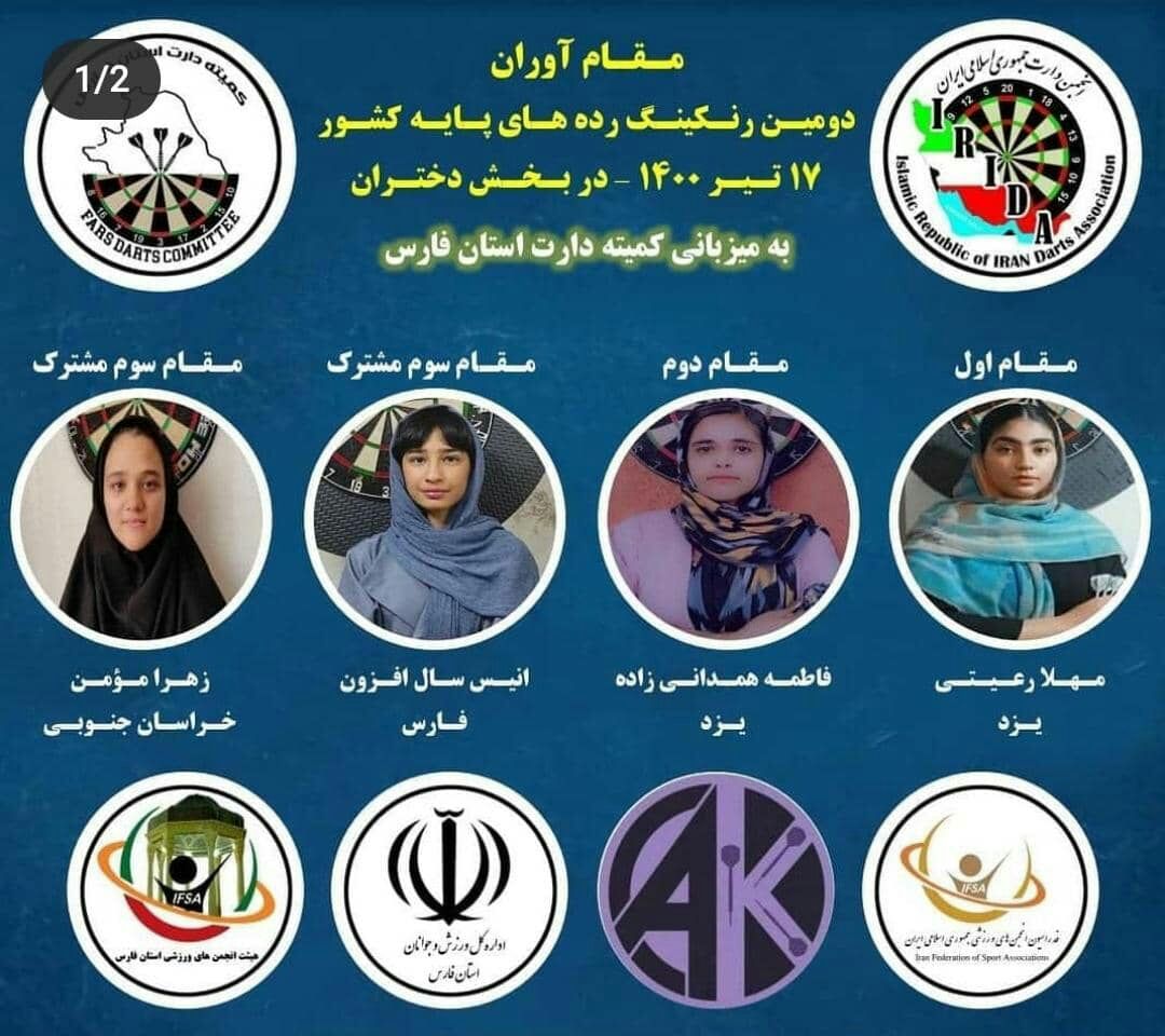 کسب عنوان سوم مشترک مسابقات دارت رنکینگ جوانان کشور کسب عنوان سوم مشترک مسابقات دارت رنکینگ جوانان کشور