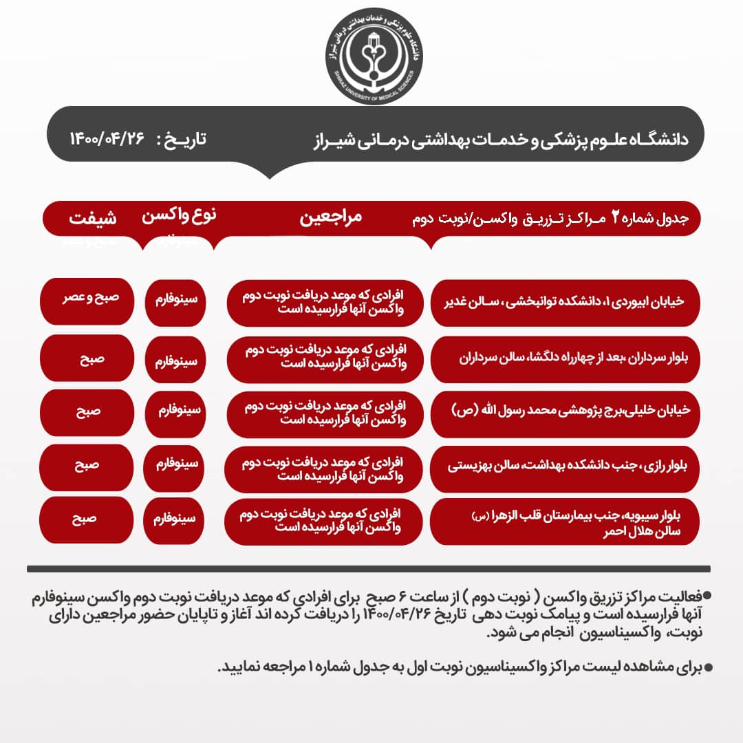 اعلام مراکز واکسیناسیون کرونا در شیراز؛ ۲۶ تیر