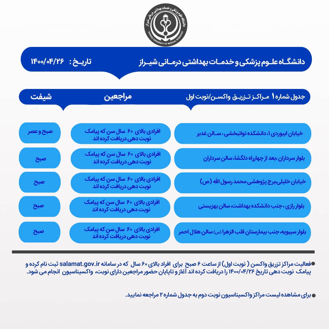 اعلام مراکز واکسیناسیون کرونا در شیراز؛ ۲۶ تیر