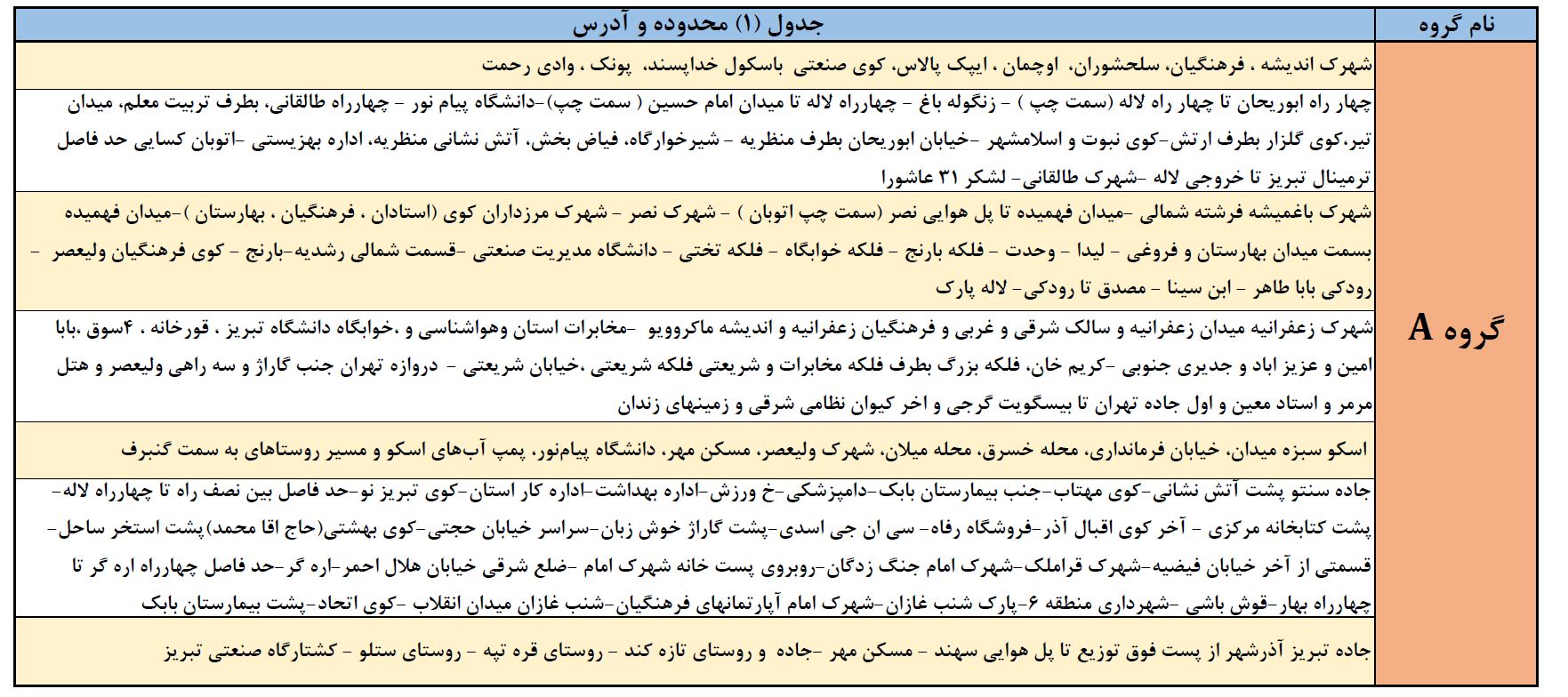 اعلام برنامه خاموشی‌های تبریز، آذرشهر و اسکو