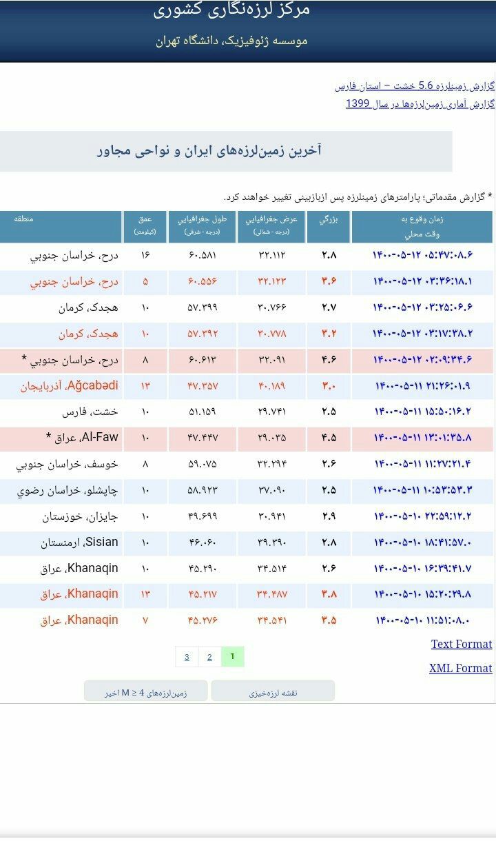 زمین لرزه درح سربیشه خسارتی نداشت