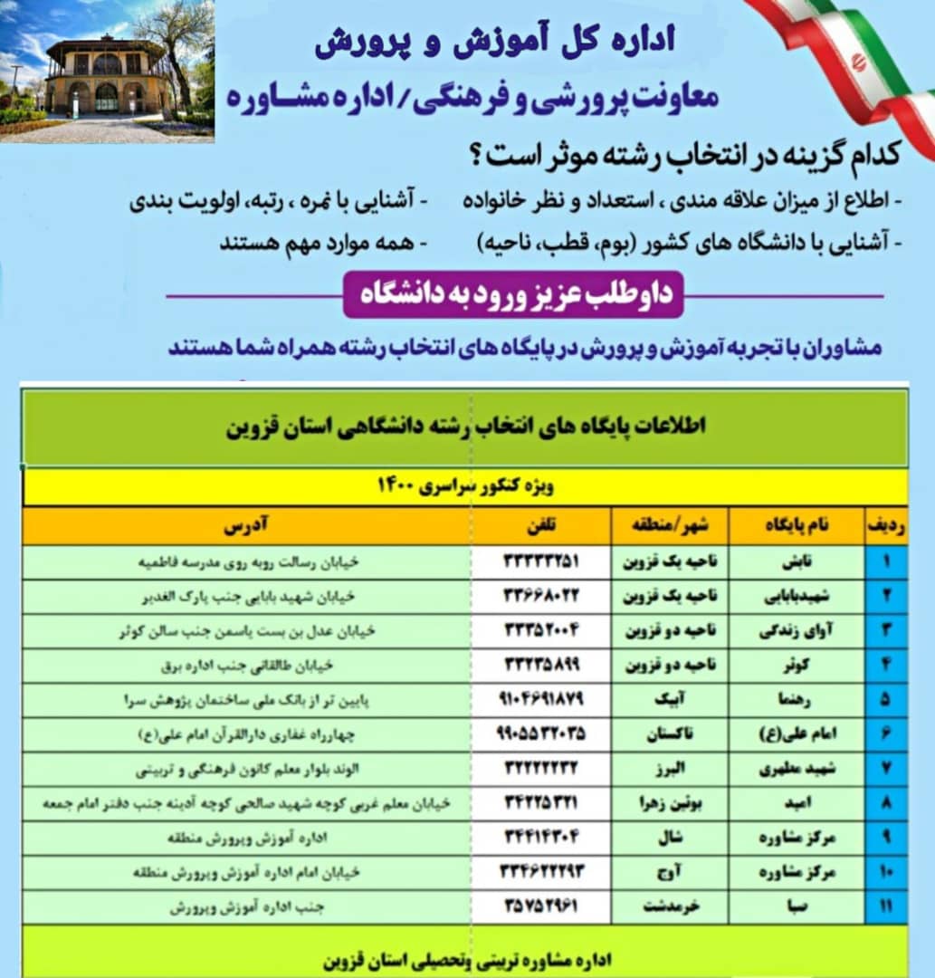 راه اندازی پایگاه&zwnj;های انتخاب رشته در استان قزوین + فیلم