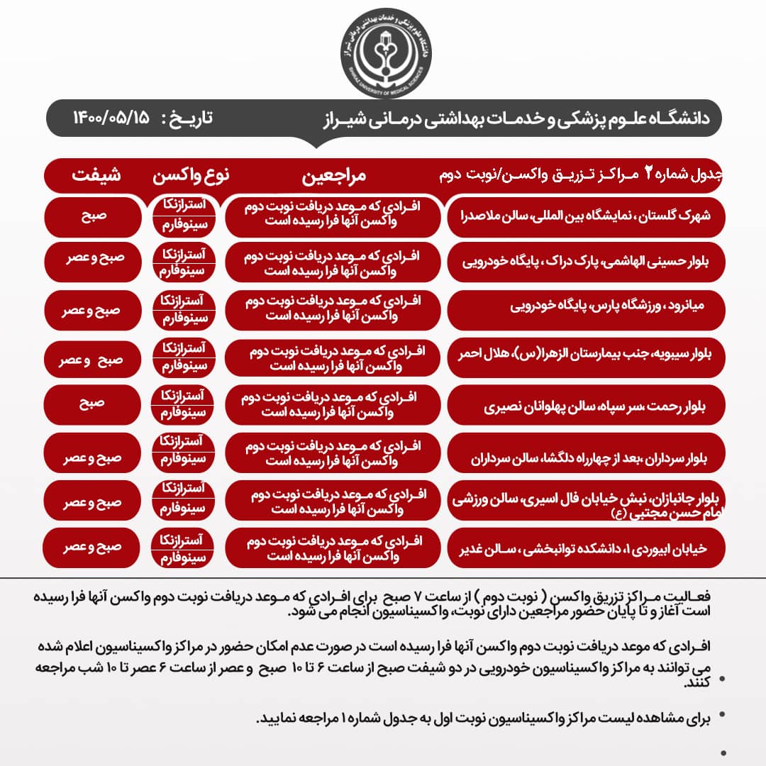 اعلام مراکز واکسیناسیون کرونا در شیراز ؛روز جمعه ۱۵ مرداد