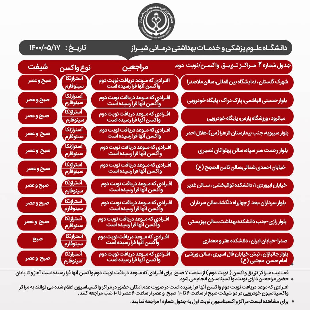 اعلام مراکز واکسیناسیون کرونا در شیراز؛ یکشنبه ۱۷ مرداد