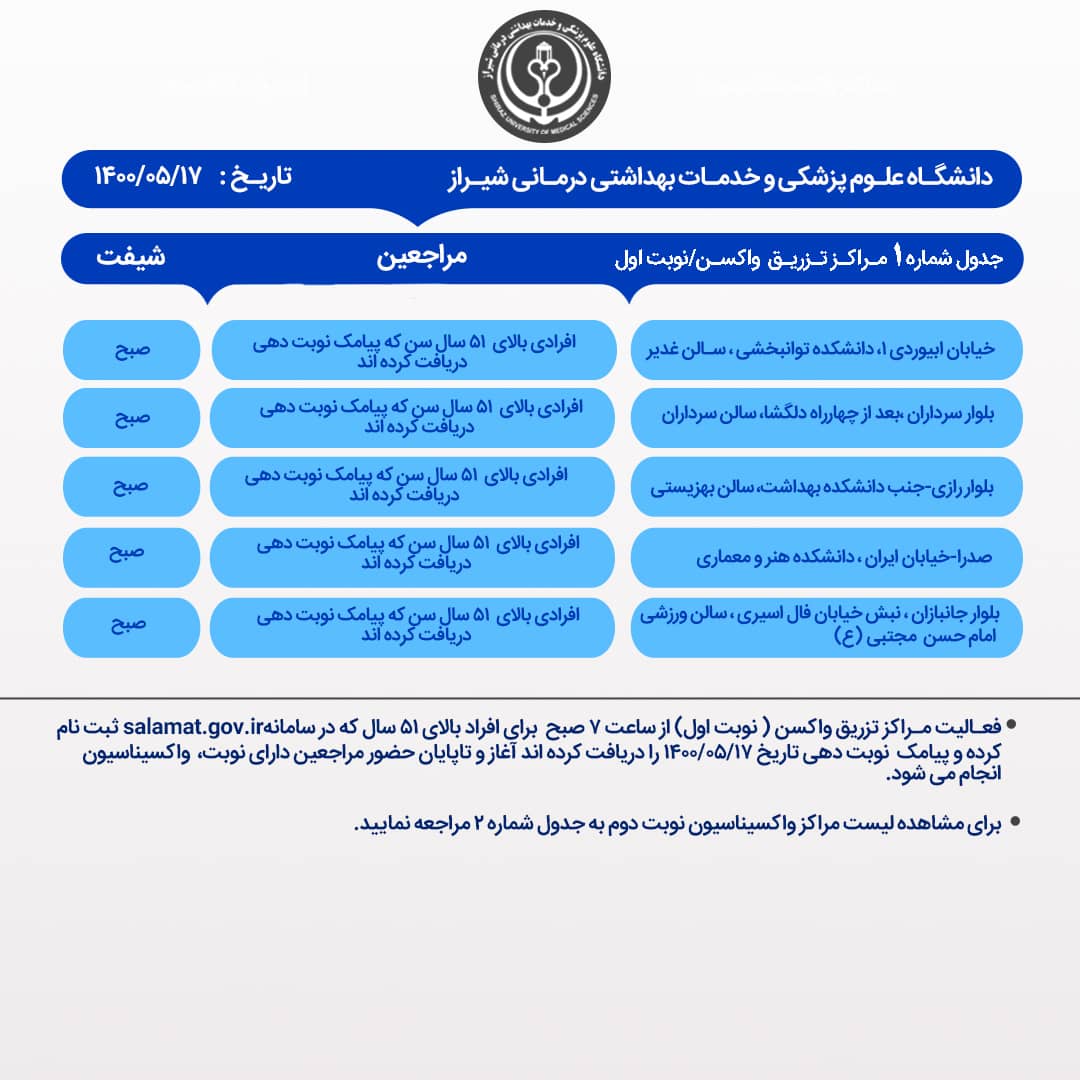 اعلام مراکز واکسیناسیون کرونا در شیراز؛ یکشنبه ۱۷ مرداد