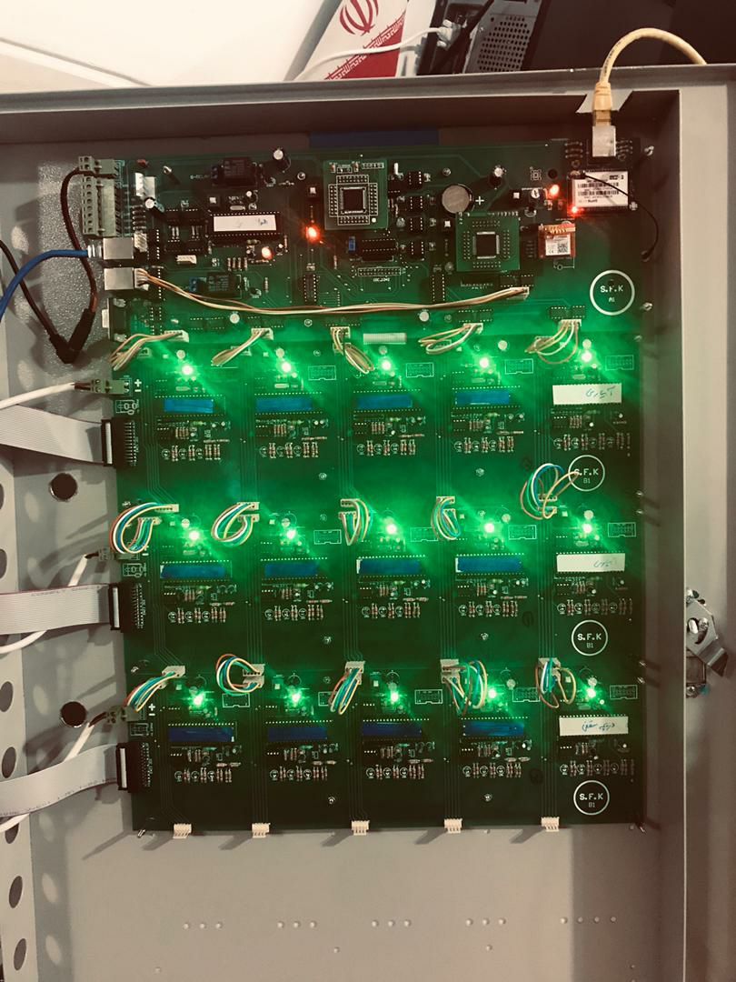 میانبری برای موفقیت در کار و زندگی میانبری برای موفقیت در کار و زندگی