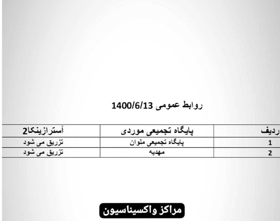 مراکز واکسیناسیون گیلان، ۱۳ شهریور ۱۴۰۰،