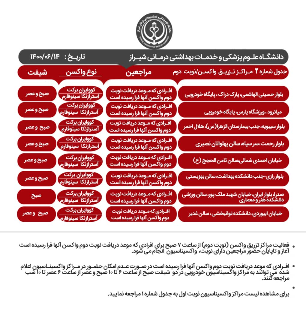 اعلام مراکز واکسیناسیون کرونا در شیراز؛ یکشنبه ۱۴ شهریور