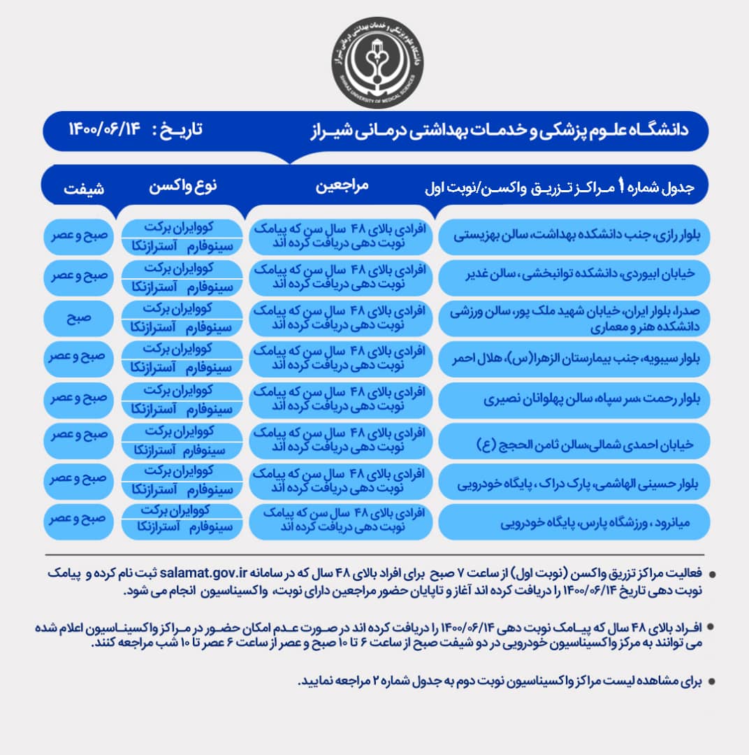 اعلام مراکز واکسیناسیون کرونا در شیراز؛ یکشنبه ۱۴ شهریور