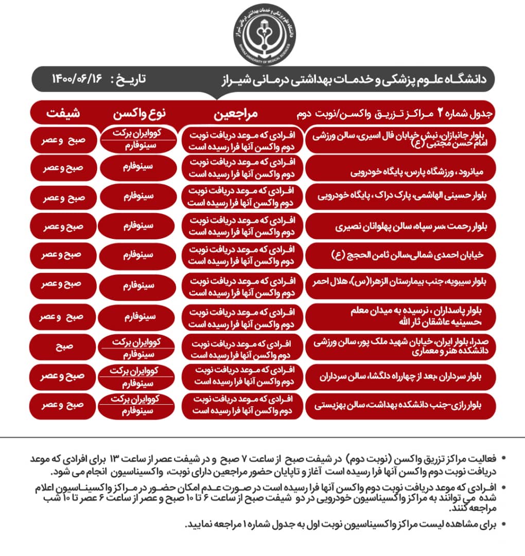 اعلام مراکز واکسیناسیون کرونا در شیراز؛سه شنبه ۱۶ شهریور