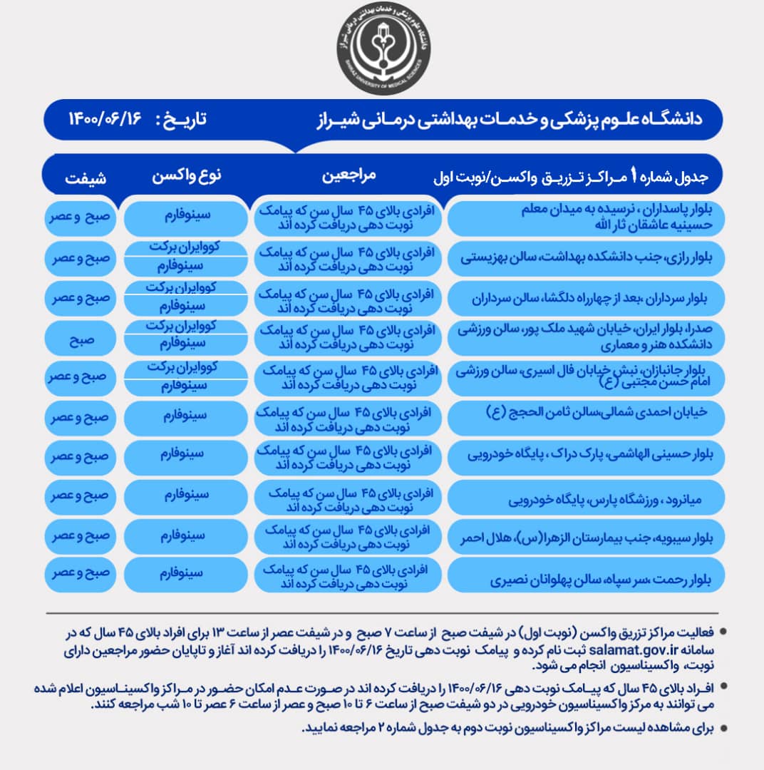 اعلام مراکز واکسیناسیون کرونا در شیراز؛سه شنبه ۱۶ شهریور