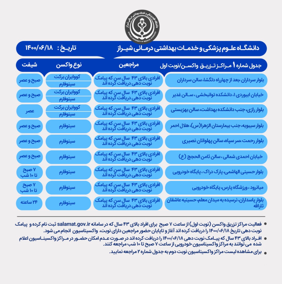اعلام مراکز واکسیناسیون  کرونا در شیراز ؛ پنجشنبه ۱۸ شهریور