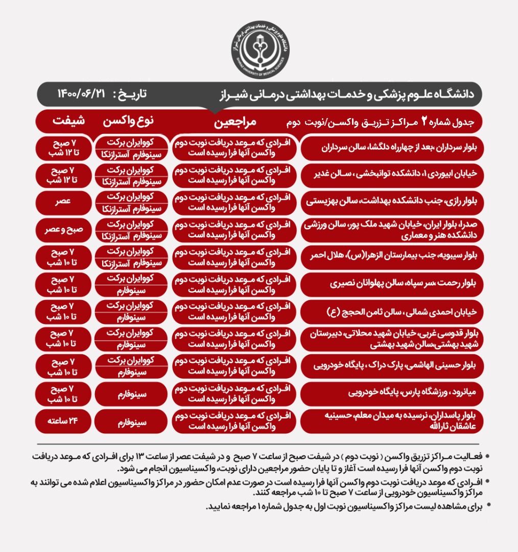 اعلام مراکز واکسیناسیون کرونا در شیراز؛ یکشنبه ۲۱ شهریور