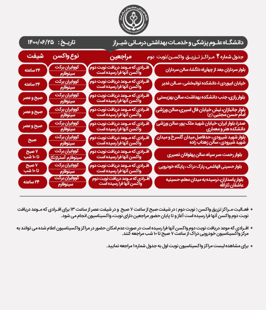 اعلام مراکز واکسیناسیون کرونا در شیراز؛پنجشنبه ۲۵ شهریور