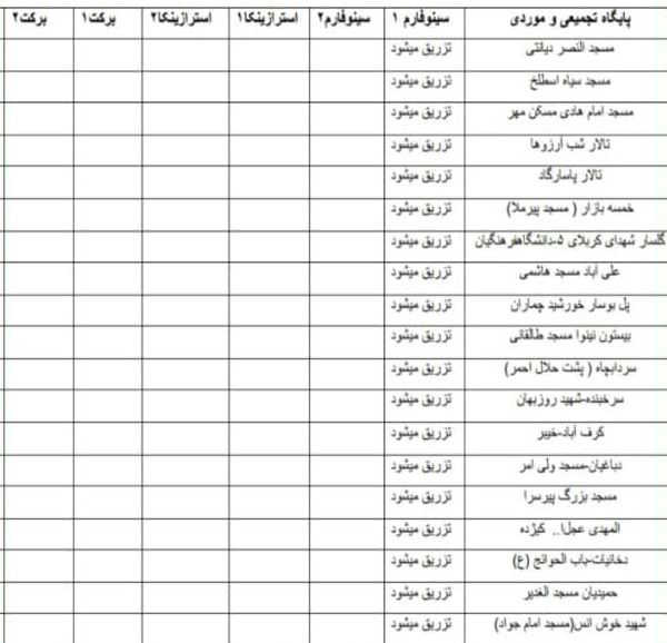 مراکز واکسیناسیون شهرستان رشت، ۲۷ شهریور ۱۴۰۰ مراکز واکسیناسیون شهرستان رشت، ۲۷ شهریور ۱۴۰۰