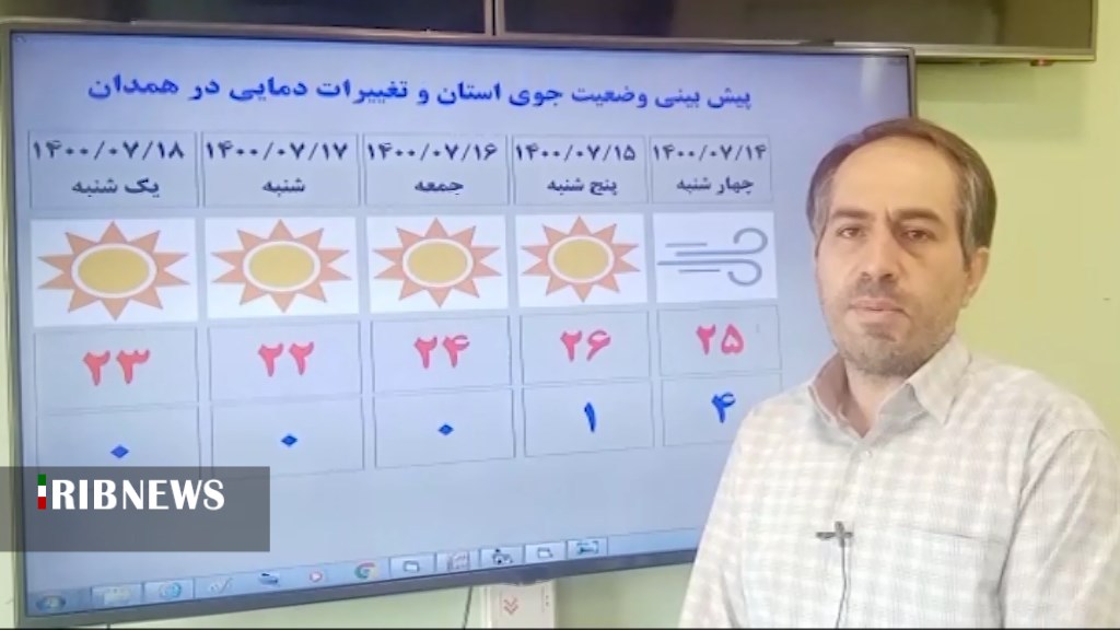 وزش باد شدید و احتمال بارش پراکنده در استان همدان