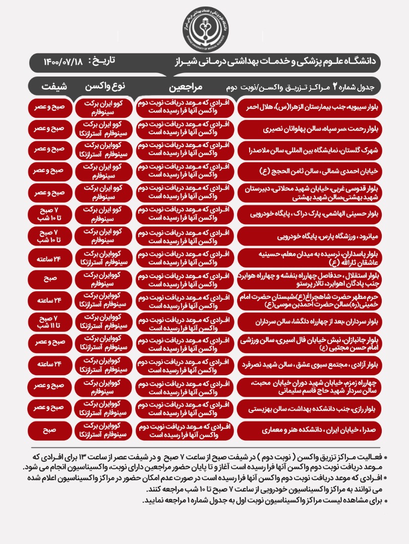 برنامه مراکز واکسیناسیون کرونا در شیراز ؛روز یکشنبه ۱۸ مهر