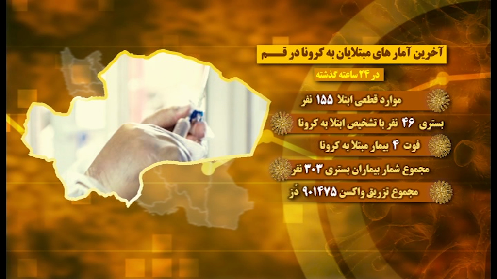 کاهش بستری های کرونایی قم به 303 نفر