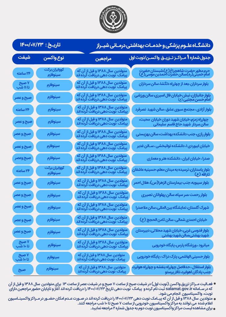 اعلام مراکز واکسیناسیون کرونا در شیراز؛ ۲۳ مهر
