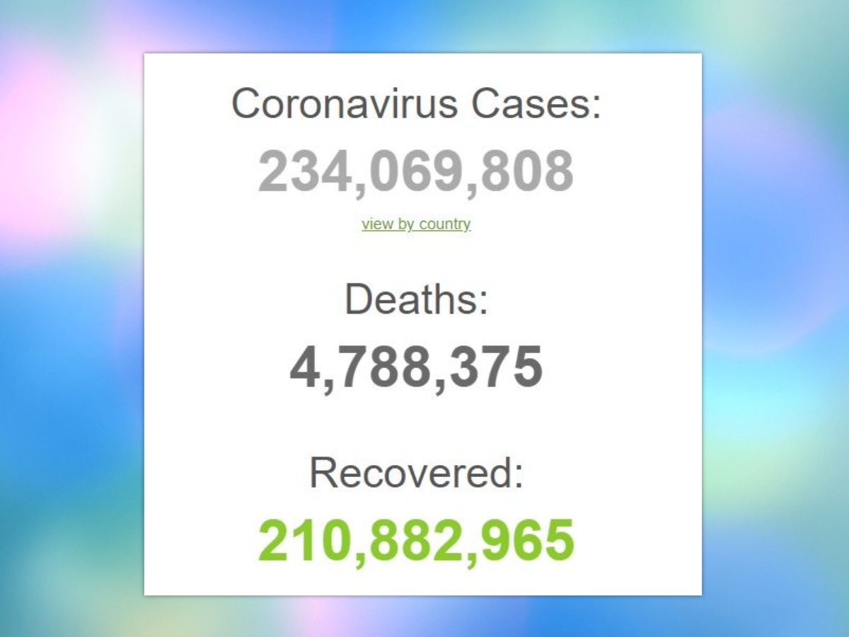 ابتلای بیش از ۲۳۴ میلیون نفر به کرونا در جهان ابتلای بیش از ۲۳۴ میلیون نفر به کرونا در جهان