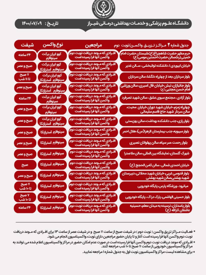 اعلام مراکز واکسیناسیون کرونا در شیراز ؛ جمعه ۹ مهر