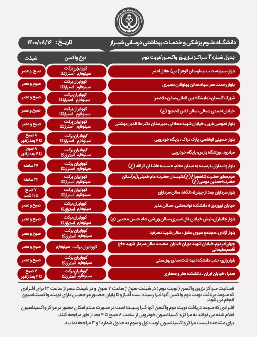 برنامه مراکز واکسیناسیون کرونا در شیراز  یکشنبه ۱۶ آبان