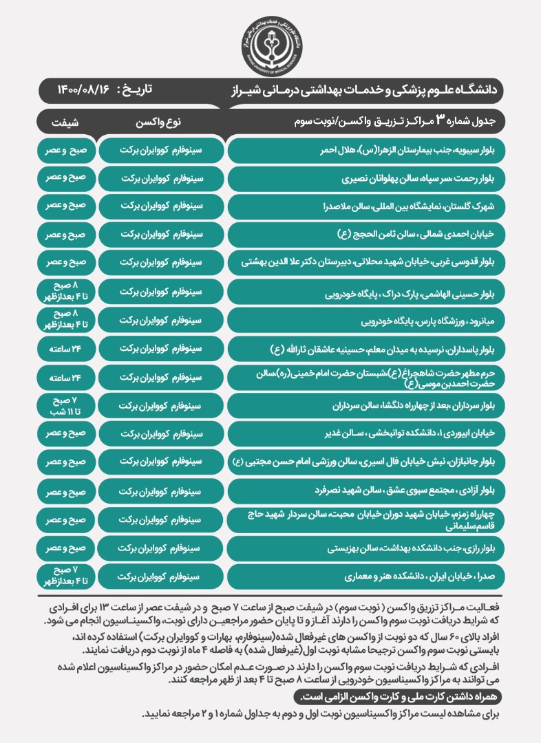 برنامه مراکز واکسیناسیون کرونا در شیراز  یکشنبه ۱۶ آبان