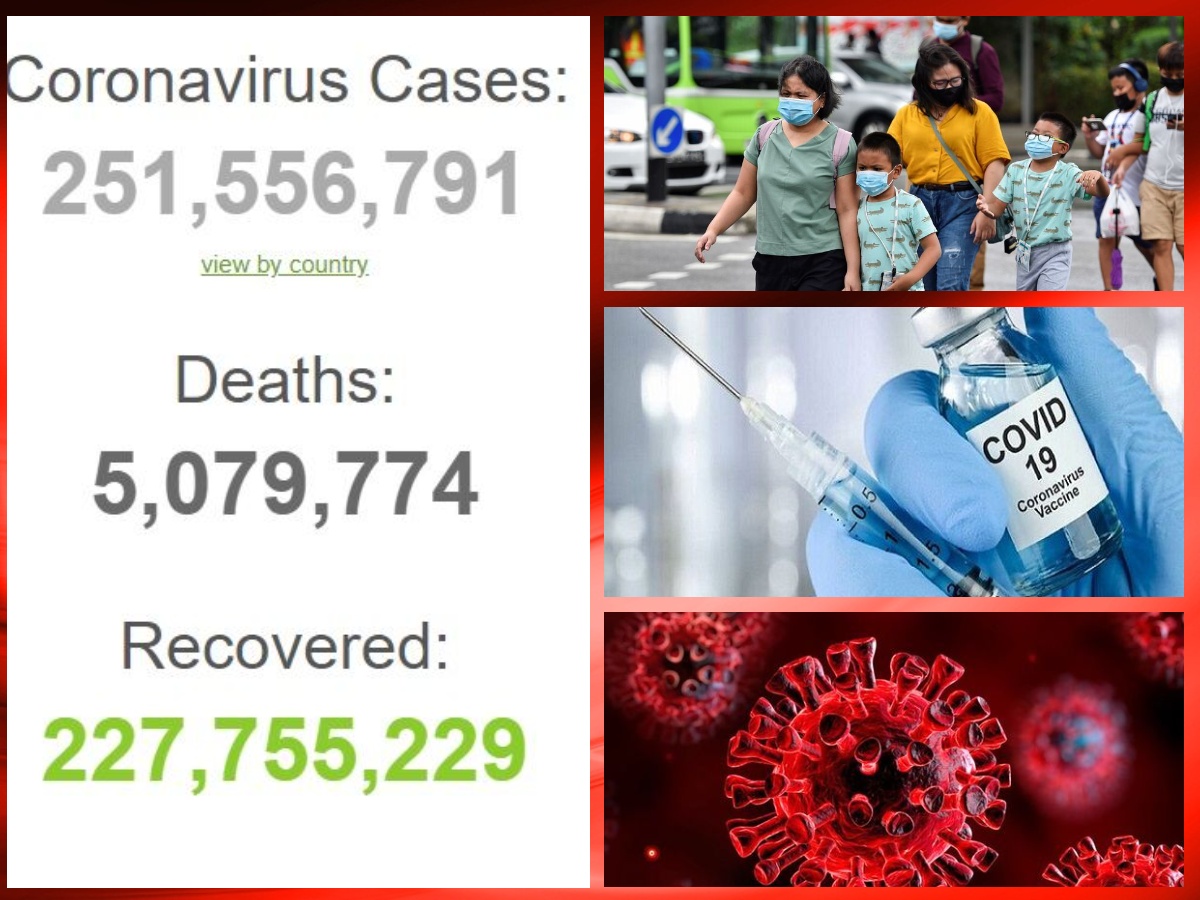 از مهار کرونا با هوش مصنوعی تا هشدار سازمان جهانی بهداشت