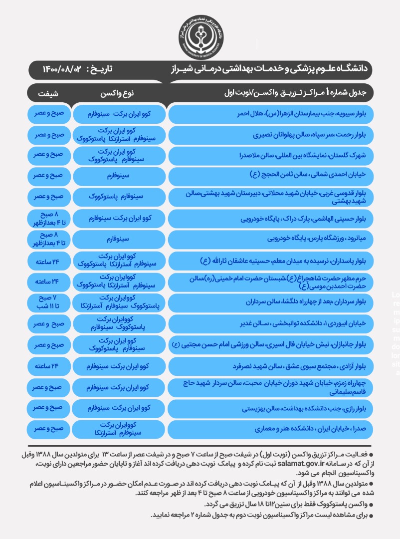 برنامه مراکز واکسیناسیون کرونا در شیراز یکشنبه ۲ آبان