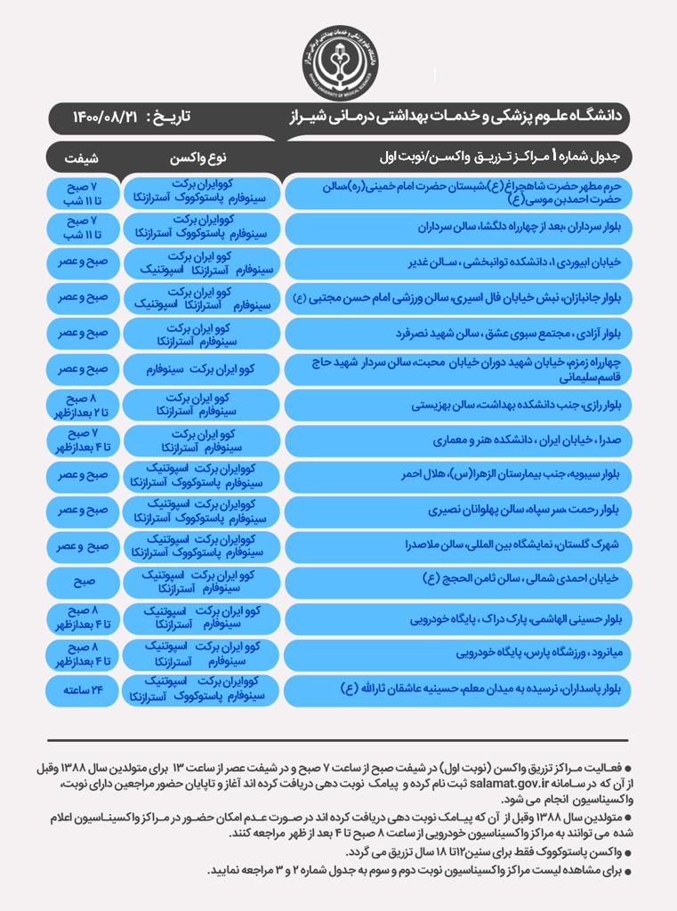 اعلام مراکز واکسیناسیون کرونا در شیراز  جمعه ۲۱ آبان