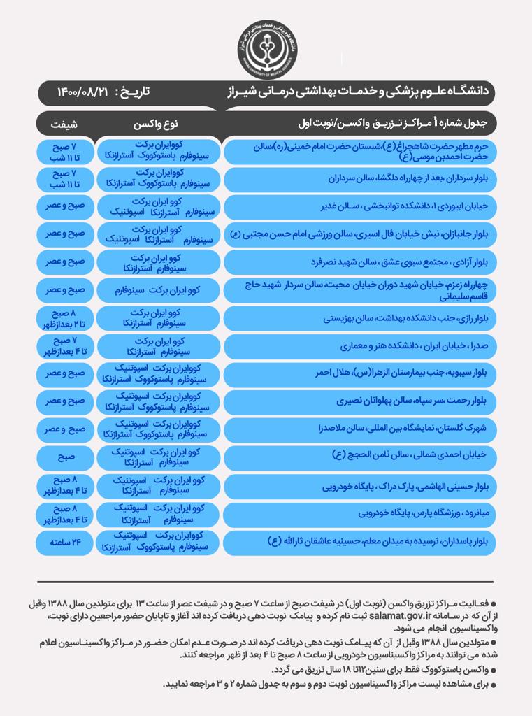 اعلام مراکز واکسیناسیون کرونا در شیراز جمعه ۲۱ آبان اعلام مراکز واکسیناسیون کرونا در شیراز جمعه ۲۱ آبان