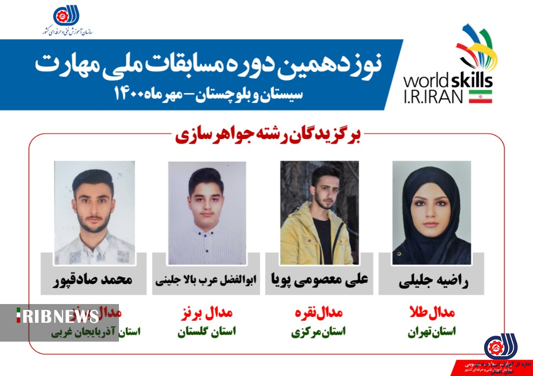 یک گلستانی، مدال برنز نوزدهمین دوره مسابقات ملی مهارت