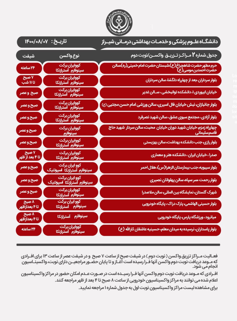 اعلام مراکز واکسیناسیون علیه کروناویروس در شیراز  جمعه ۷ آبان