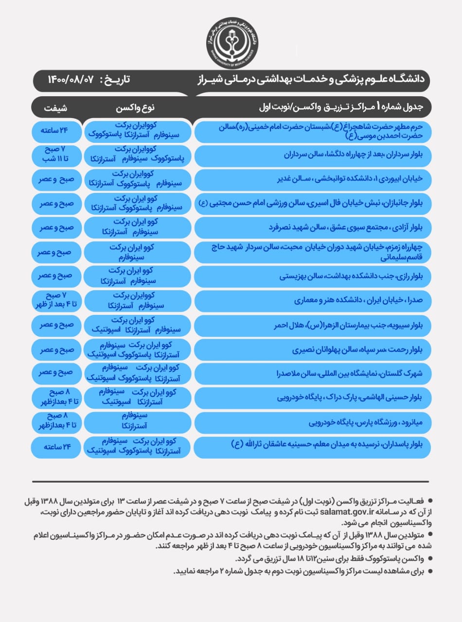اعلام مراکز واکسیناسیون علیه کروناویروس در شیراز  جمعه ۷ آبان