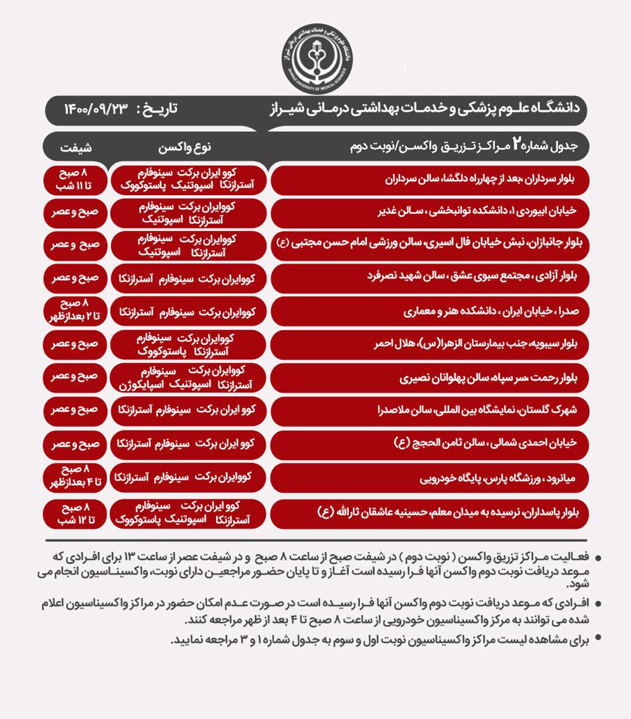 برنامه مراکز واکسیناسیون کرونا در شیراز ؛ سه شنبه ۲۳ آذر