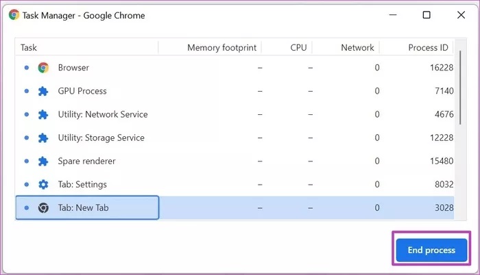 7 راهکار رفع مصرف بالای دیسک توسط کروم در ویندوز 10 و ویندوز 11 7 راهکار رفع مصرف بالای دیسک توسط کروم در ویندوز 10 و ویندوز 11