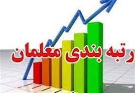 تغییرات حقوق معلمان بر اساس رتبه‌بندی