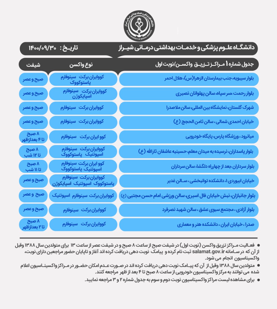 برنامه مراکز واکسیناسیون کرونا در شیراز ؛سه شنبه ۳۰ آذر