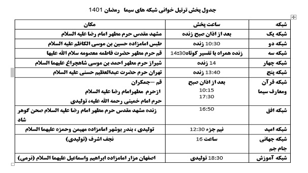 جزء خوانی رمضان ۱۴۰۱ شبکه‌های سیما کی پخش می‌شود؟