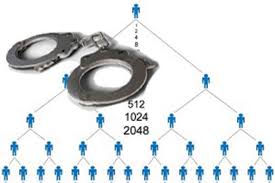 پایان کار شرکت هرمی در