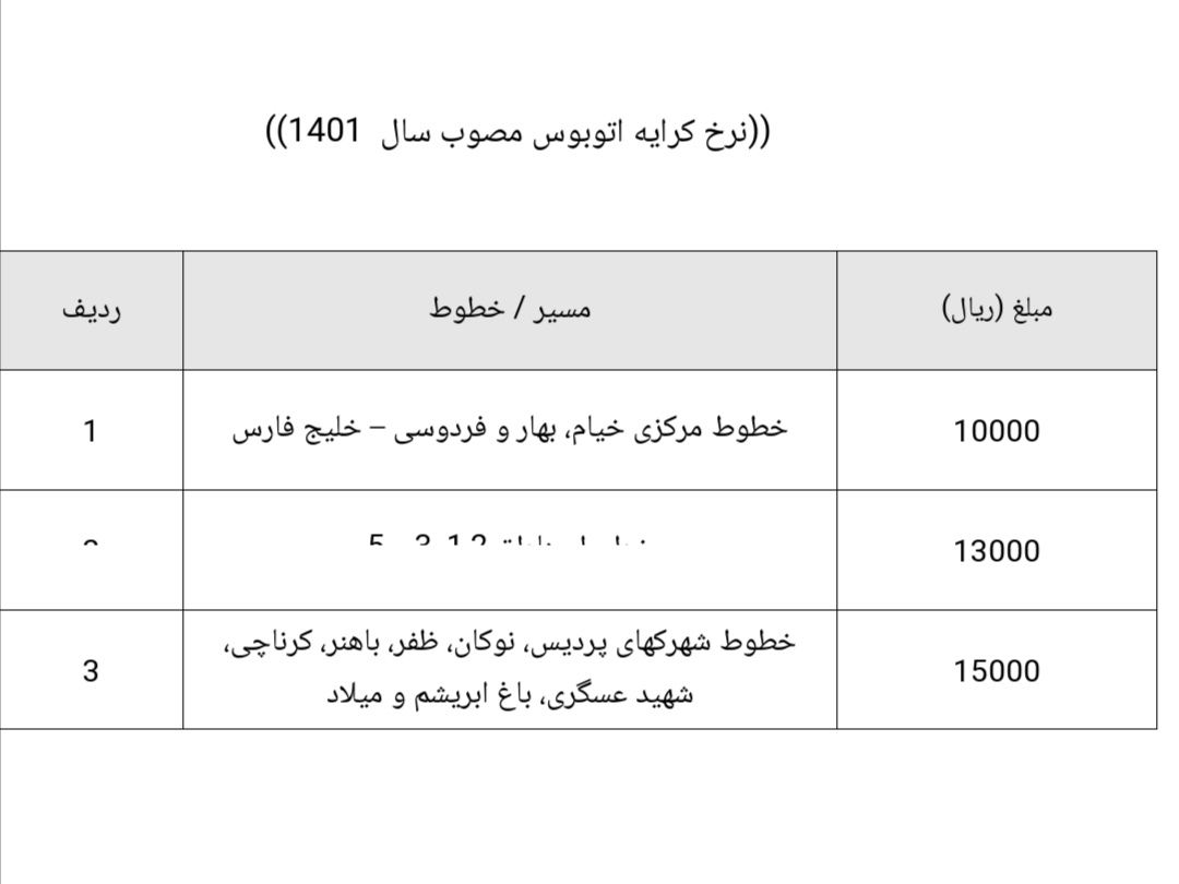 افزایش نرخ کرایه تاکسی و اتوبوس از امروز ۱۷ فروردین در شهر کرمانشاه