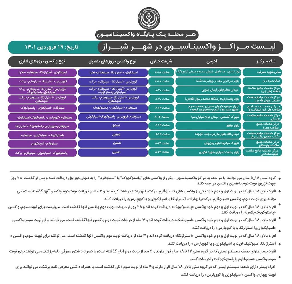اعلام مراکز واکسیناسیون کرونا در شیراز؛جمعه ۱۹ فروردین