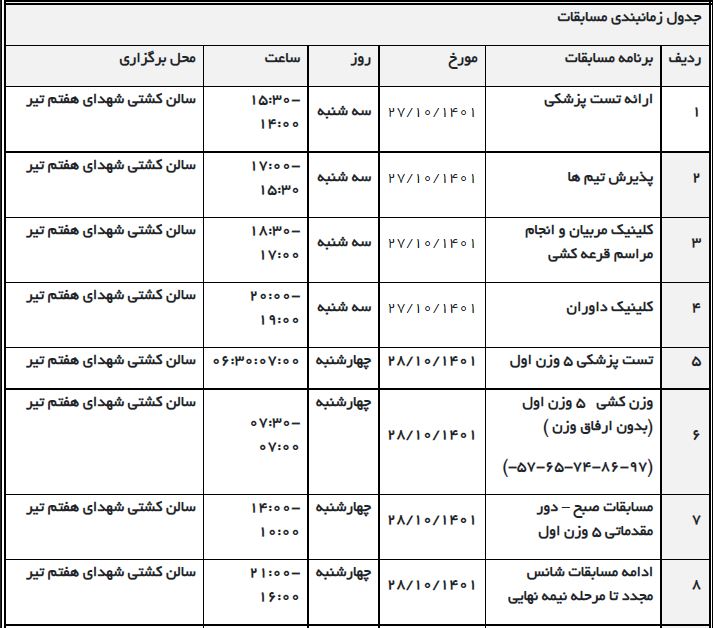 ابلاغ بخشنامه رقابت های کشتی قهرمانی بزرگسالان کشور