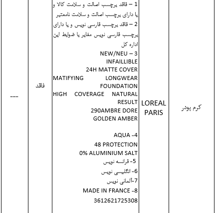 دستور جمع آوری ۱۹ قلم فرآورده آرایشی و بهداشتی