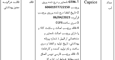 دستور جمع آوری ۱۹ قلم فرآورده آرایشی و بهداشتی